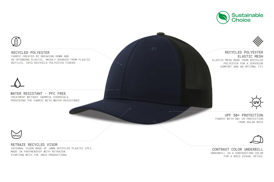 Nila Cap 3