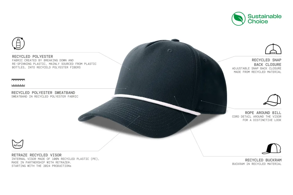 Paka Cap 3