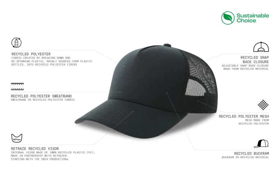 Rapper Jersey-s Cap 3
