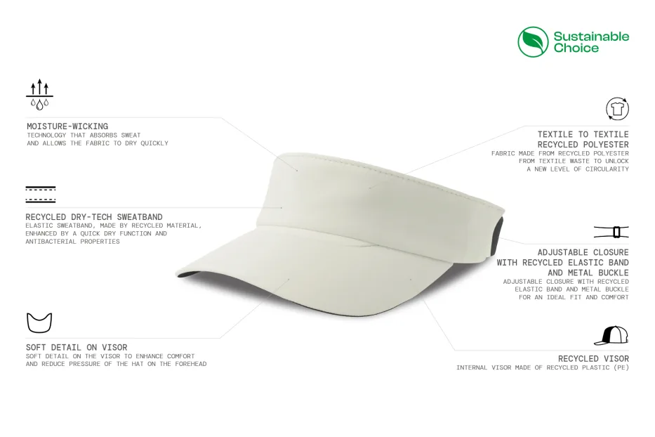 Teide Sun Visor 5