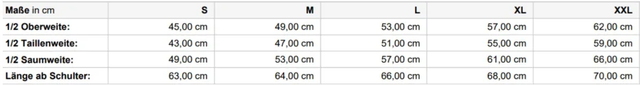 Ladies` Promo Softshell Vest 2
