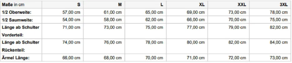 Men´s 3-in-1-Jacket 2