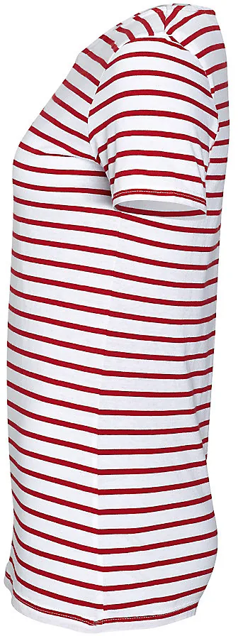 Women`s Round Neck Striped T-Shirt Miles 3